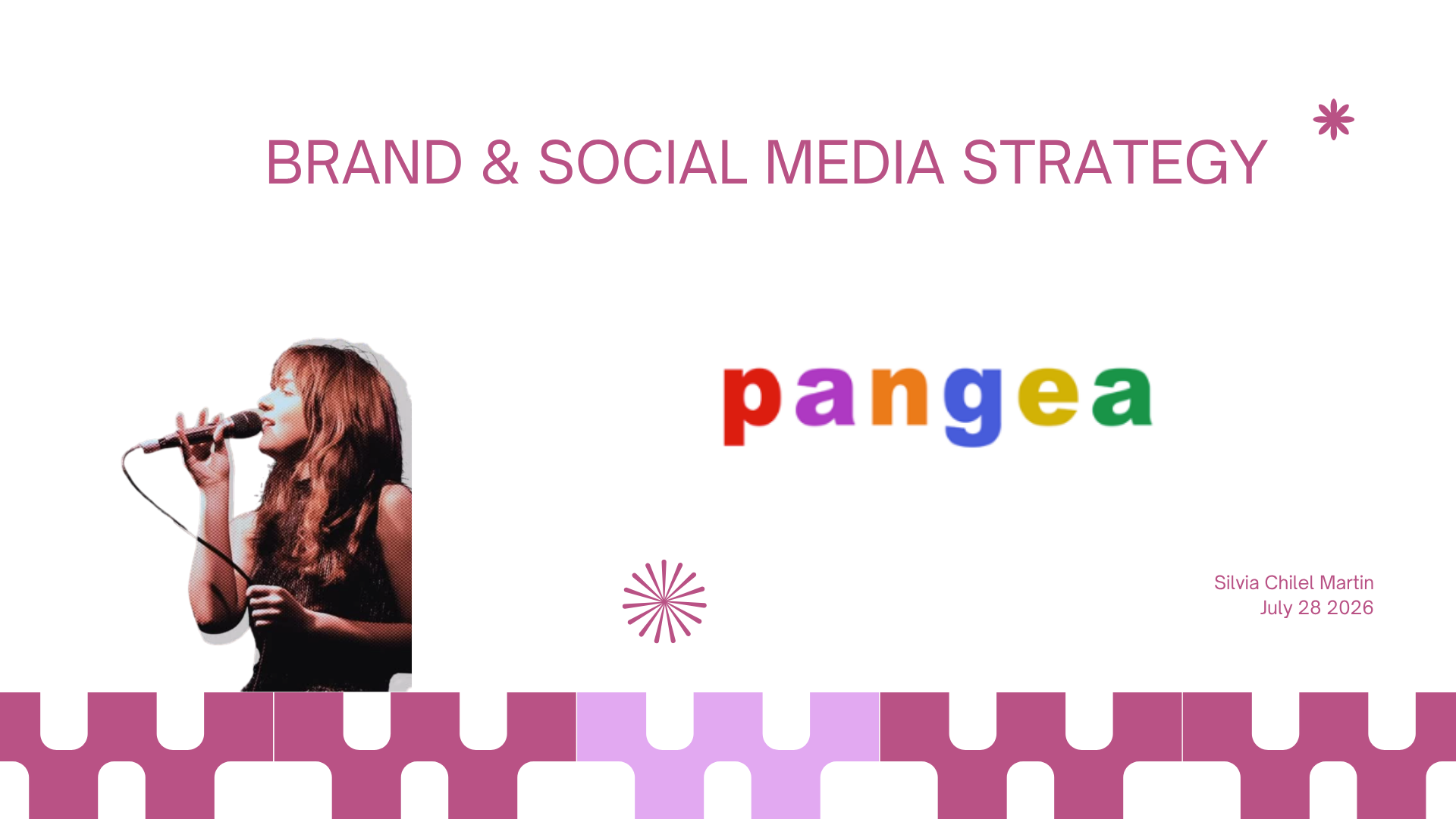 Pangea Brand & Marketing Strategy Blueprint